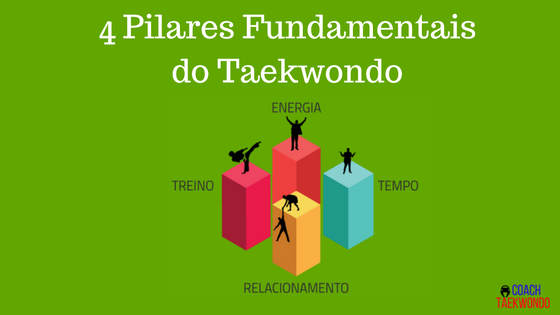 4 pilares fundamentais da alta performance no Taekwondo