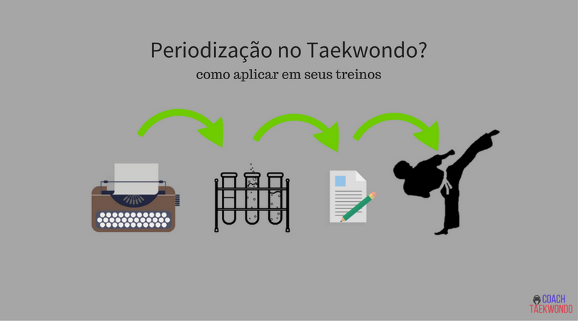 Periodização no Taekwondo